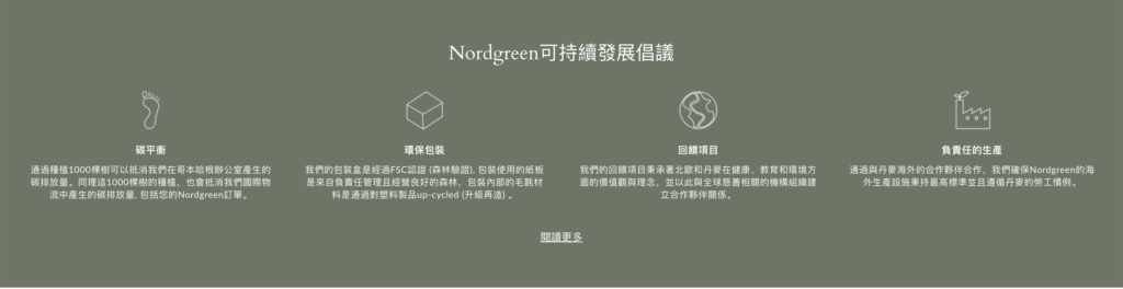 NORDGREEN｜2021紅點設計獎｜最愛夏日單品Philosopher-馬克獨家折扣碼