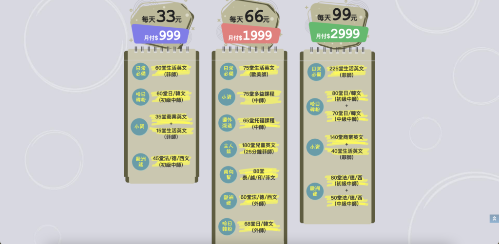 Ｈi家教hitutor課程方案馬克的足跡marksfootprint