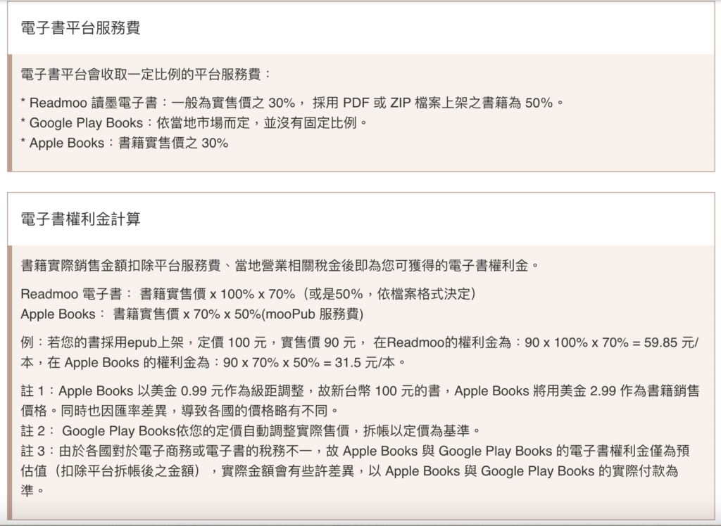 網路賺錢馬克的足跡marksfootprint