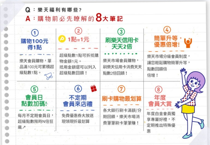 樂天市場購物優惠碼馬克的足跡marksfootprint
