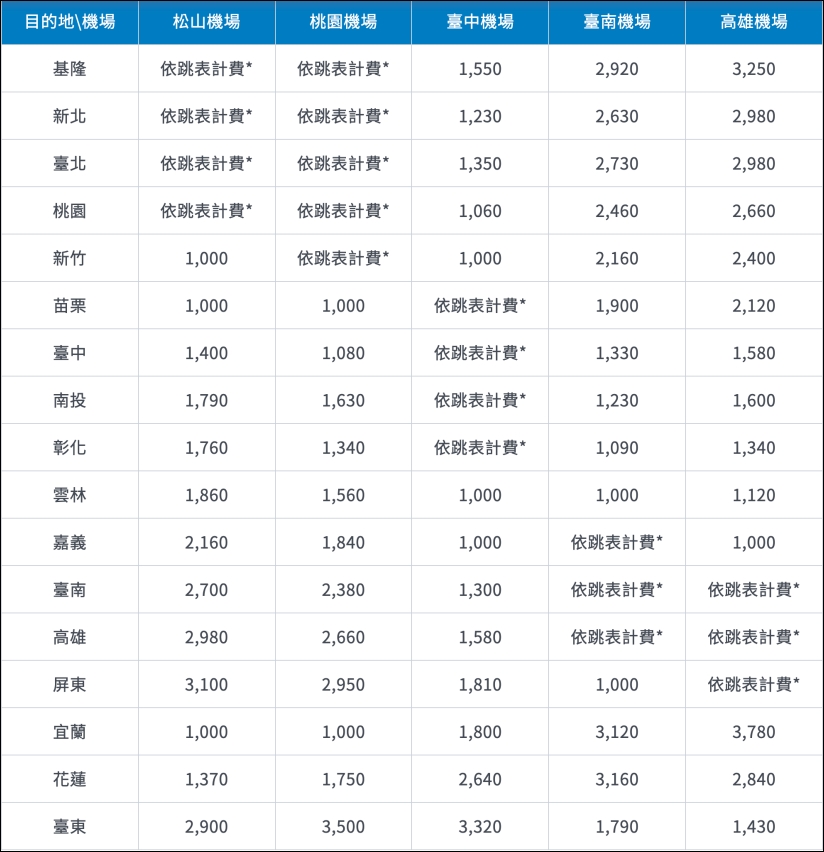 台南防疫旅館馬克的足跡marksfootprint