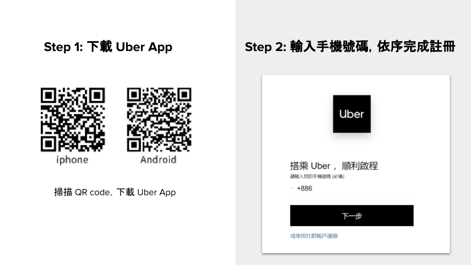 Uber優惠馬克的足跡marksfootprint