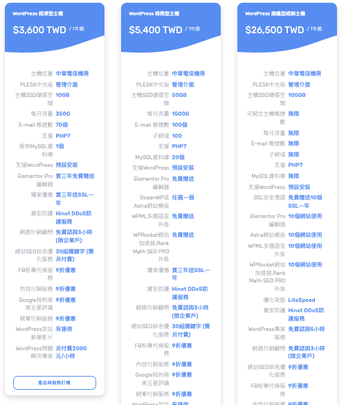 WordPress戰國策虛擬主機評價馬克的足跡marksfootprint