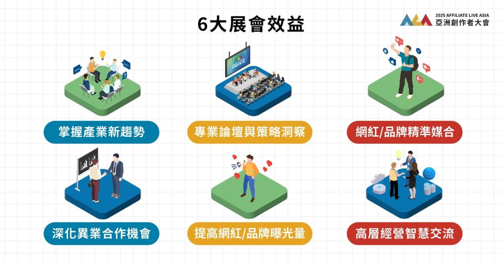 2025亞洲創作者大會｜各領域精英、廠商交流！折扣碼『27ALA7TR』！ 