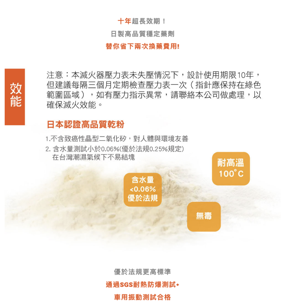 正德防火3P車用滅火器馬克的足跡marksfootprint