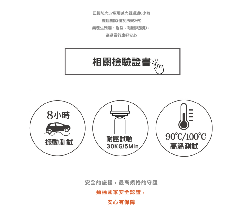 正德防火3P車用滅火器馬克的足跡marksfootprint