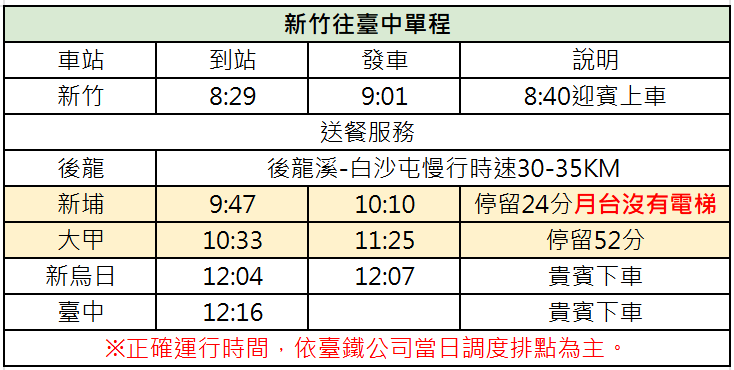 海風號訂票馬克的足跡marksfootprint