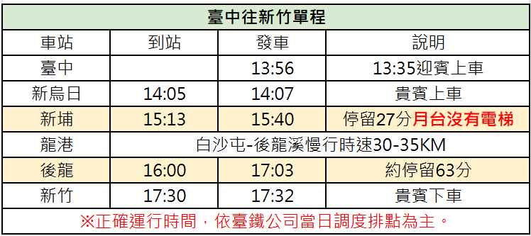 海風號訂票馬克的足跡marksfootprint