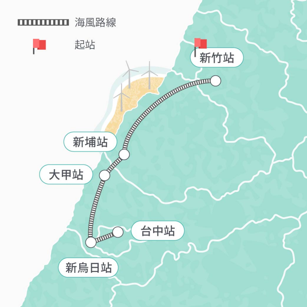 海風號訂票｜時刻表、路線資訊，乘著海風去旅遊！