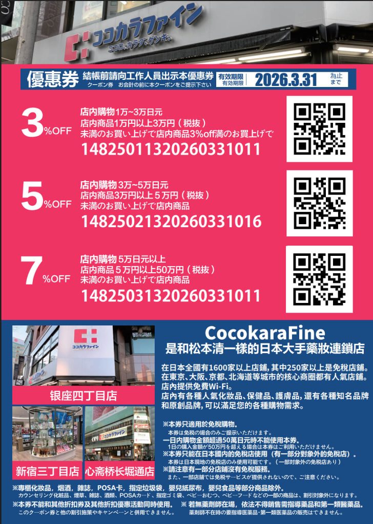 2025日本優惠券｜bic camera折價券、唐吉軻德優惠券