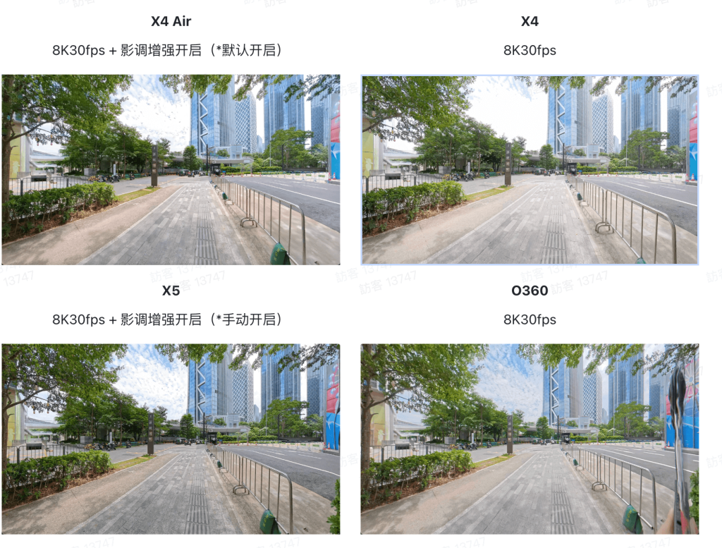 Insta360 X4 Air開箱馬克的足跡marksfootprint